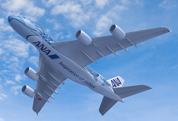 Aircraft Parts Business